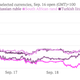 Image for article titled Will emerging economies take advantage of the Fed’s reprieve to get their houses in order?